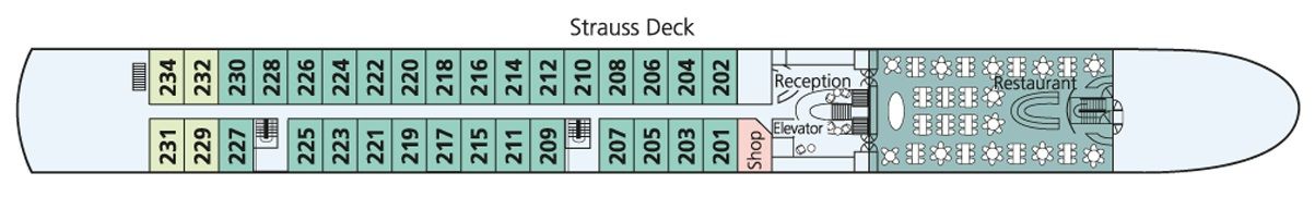 Strauss Deck