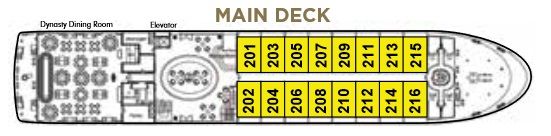 Main Deck