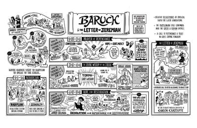 Baruch and The Letter of Jeremiah Poster