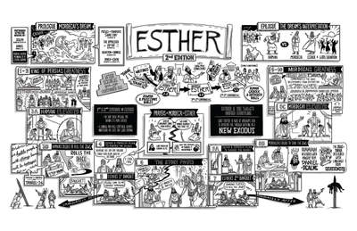 Esther Second Edition Poster