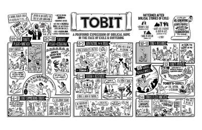 Tobit Poster