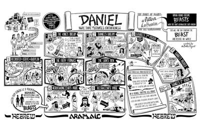 Daniel Overview Poster