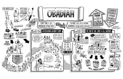 Obadiah Overview Poster