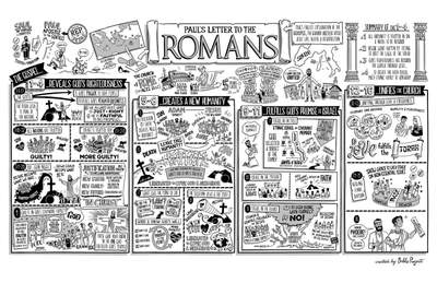 Romans Overview Poster