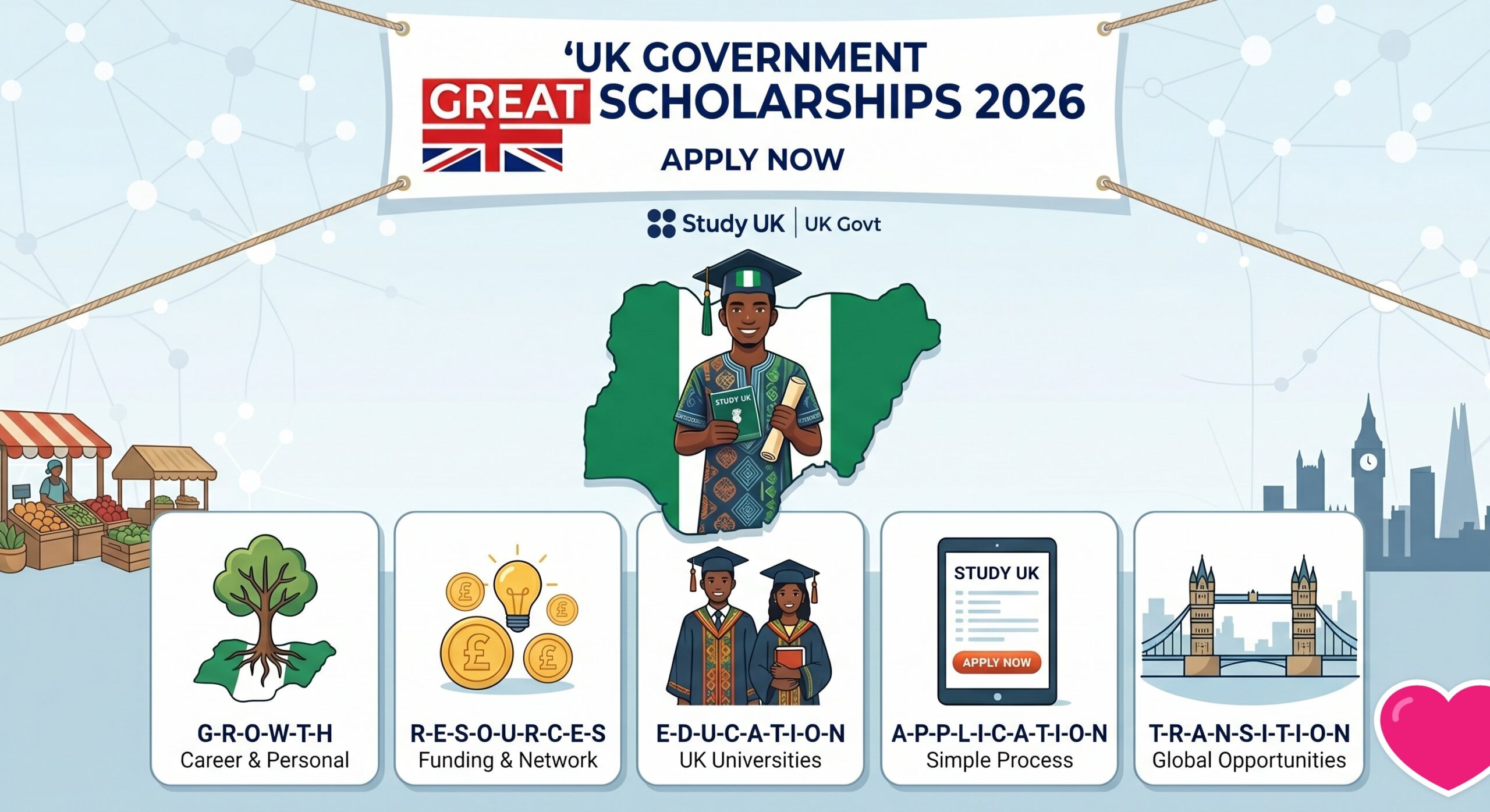 UK Government GREAT Scholarships 2026 For Nigerian Students Apply Now