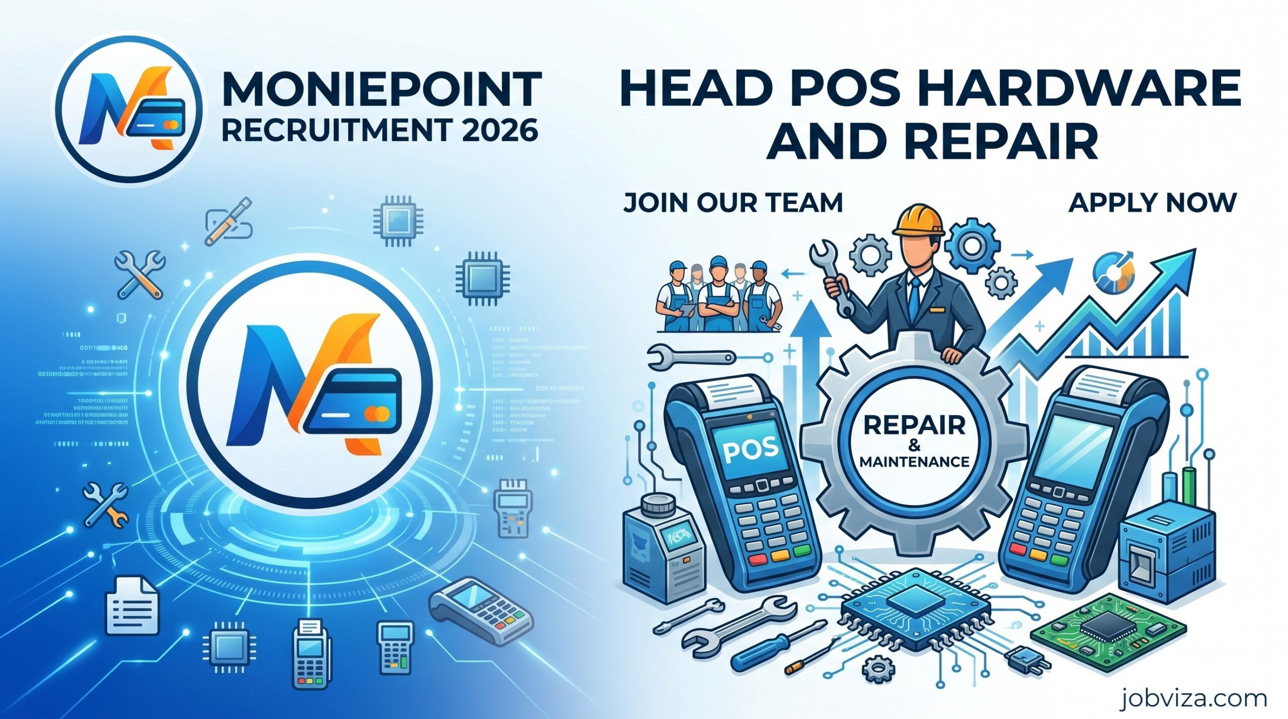 Moniepoint Head POS Hardware and Repair Recruitment 2026
