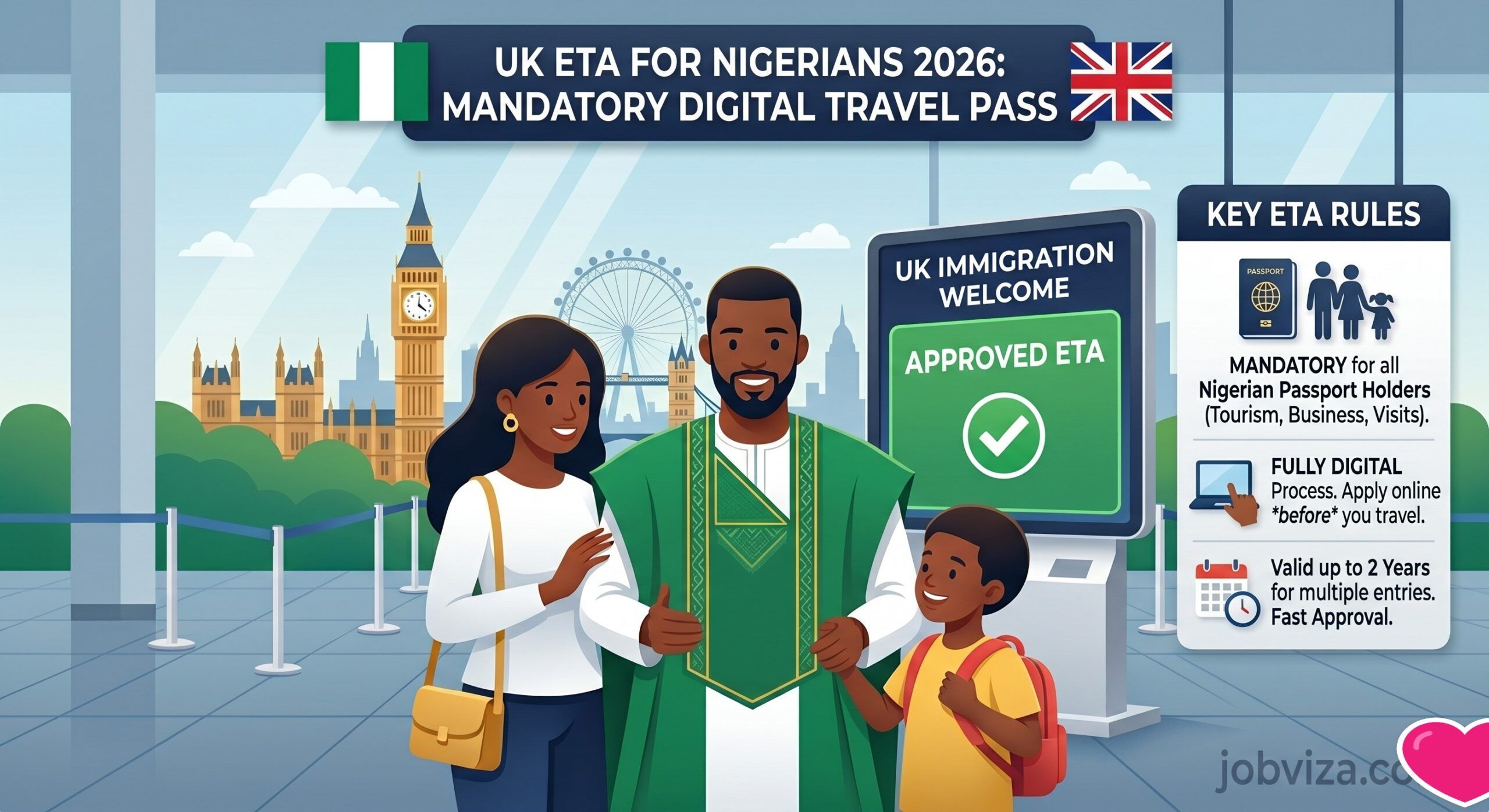 UK ETA For Nigerians 2026: New Travel Rules You Must Know