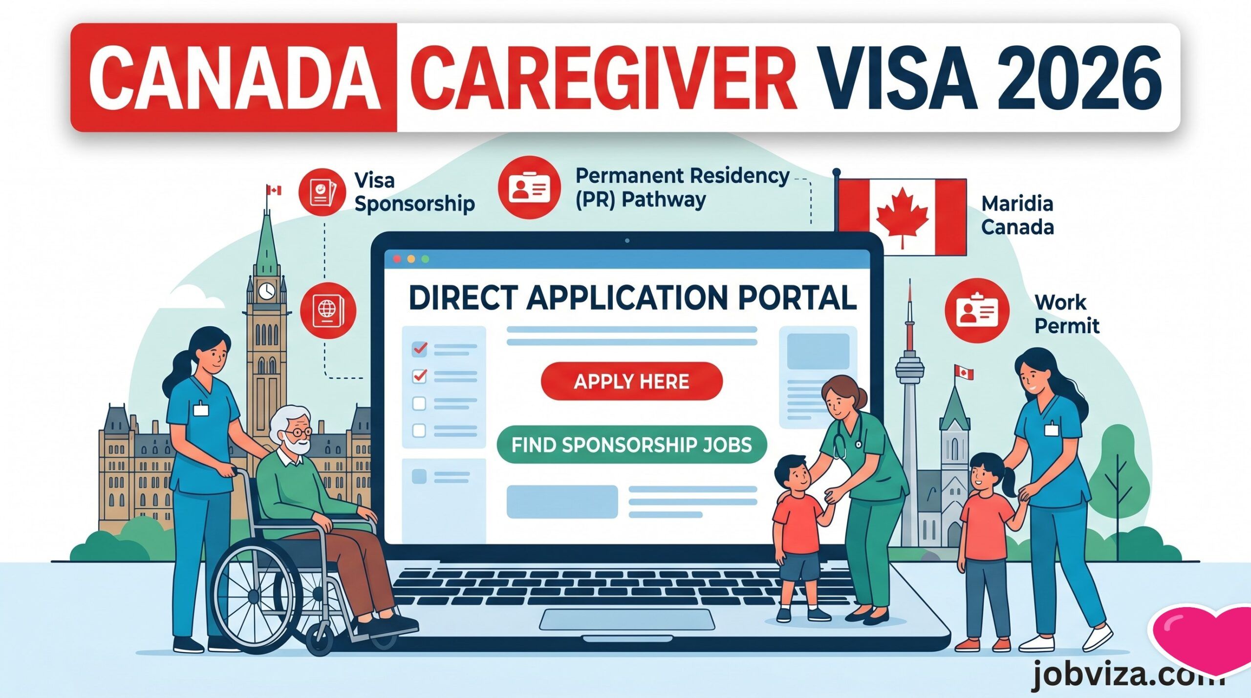 Canada Caregiver Visa Sponsorship Jobs 2026 Direct Application Portal