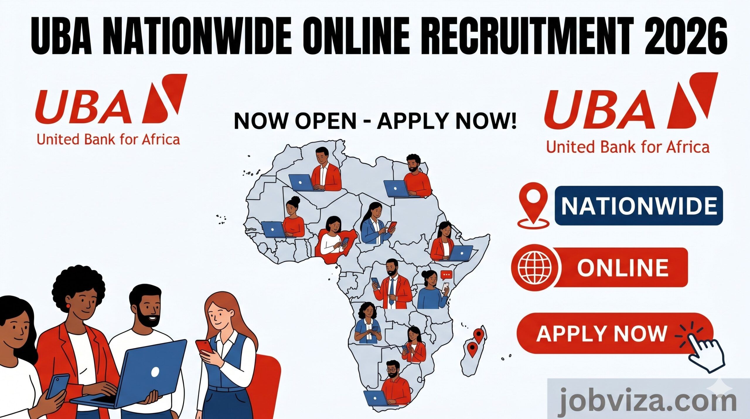United Bank for Africa UBA Nationwide Online Recruitment 2026
