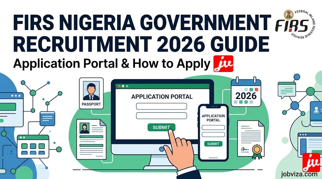FIRS Nigeria Government Recruitment Application portal 2026 Guide