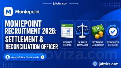 Moniepoint Recruitment 2026: Apply For Settlement & Reconciliation Officer Job