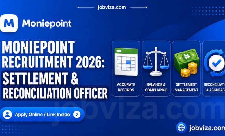Moniepoint Recruitment 2026: Apply For Settlement & Reconciliation Officer Job