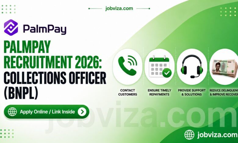 PalmPay Recruitment 2026: Collections Officer Job Apply