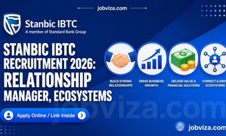 Stanbic IBTC Recruitment 2026: Apply For Relationship Manager, Ecosystems Jobs