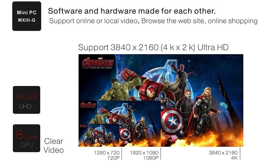 MXIII-G TV Box Android 5.1 1GB+8GB MXIII-G TV Box Android 5.1 1GB+8GB