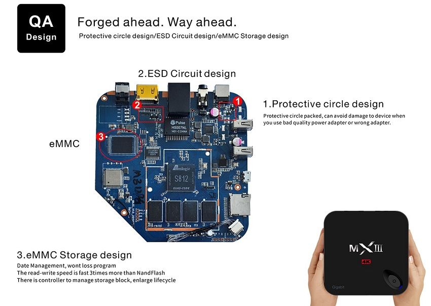 MXIII-G TV Box Android 5.1 1GB+8GB MXIII-G TV Box Android 5.1 1GB+8GB