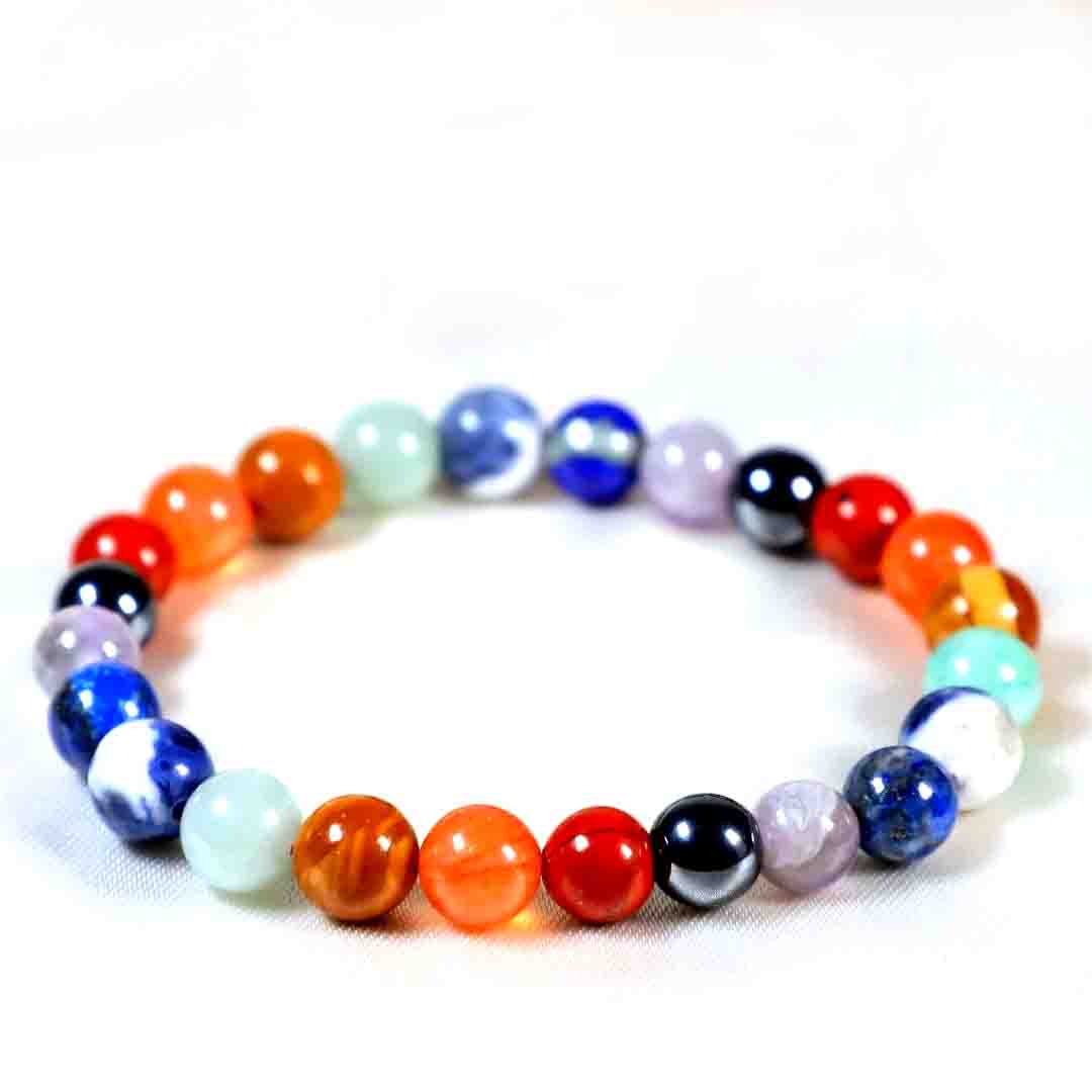 Seven Chakra Bracelet Seven Chakra Bracelet