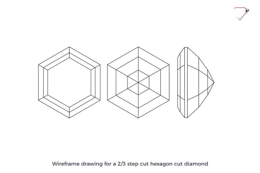 Hexagon Step cut Diamond Wireframe