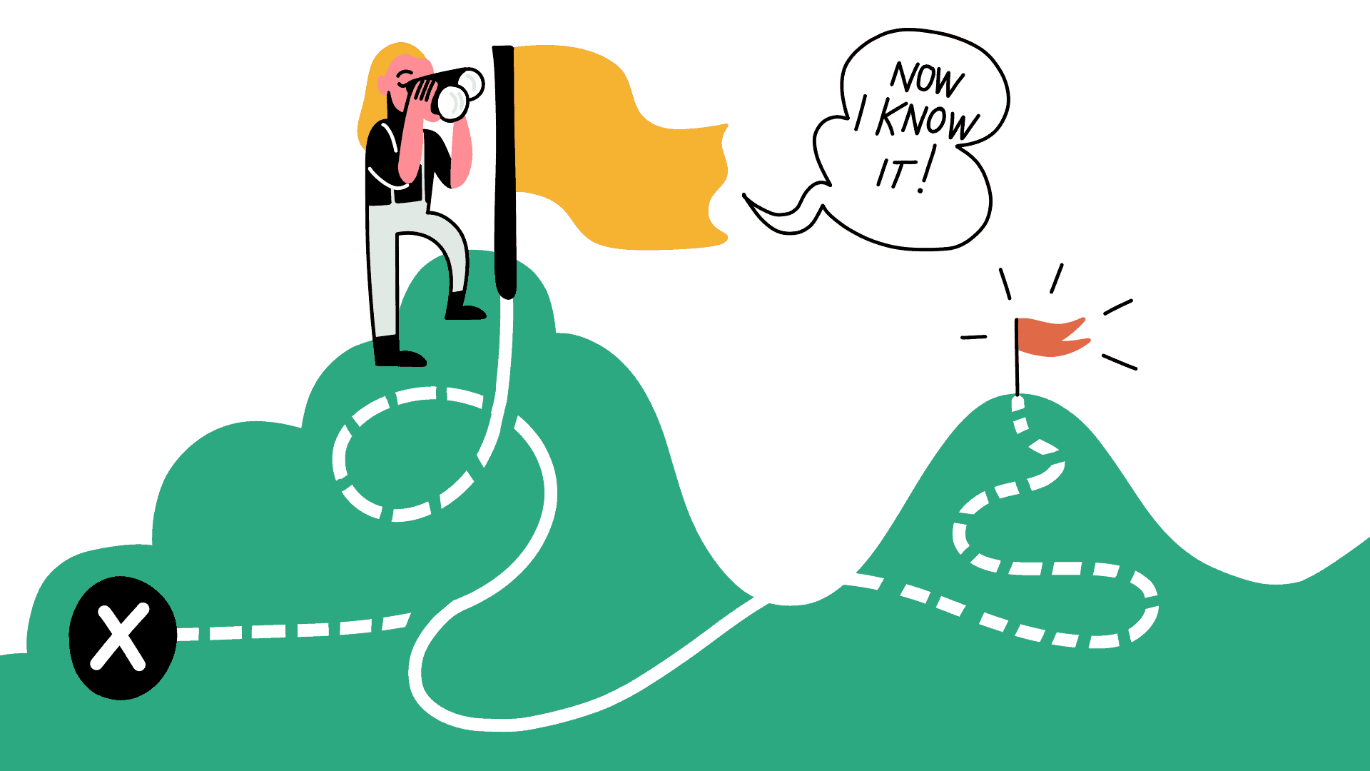 Illustration of a hiker looking back on the path to their goal, overconfident with the benefit of hindsight