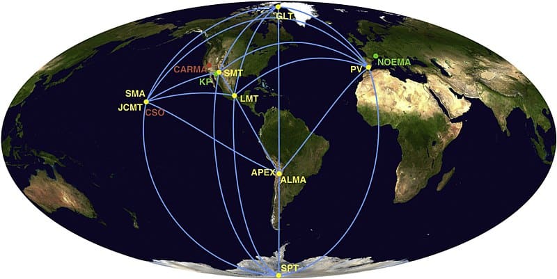 participants of the Event Horizon Telescope Collaboration