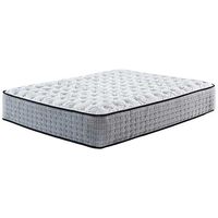 Queen Mattress White Mt Rogers Ltd Firm