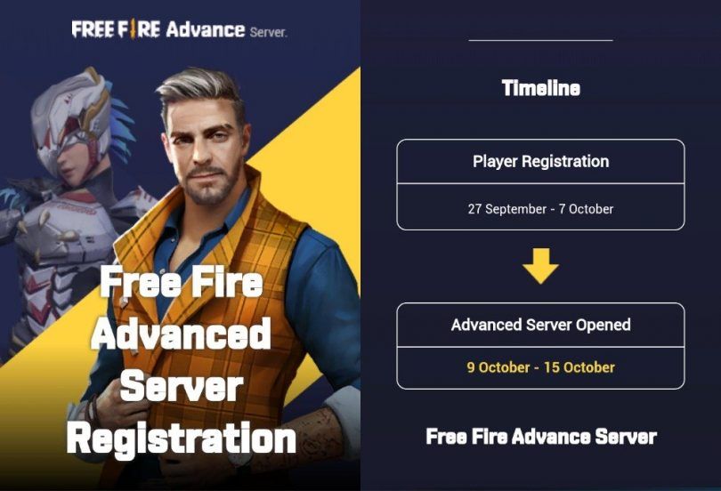 Servidor Avançado do Free Fire Servidor Avançado do Free Fire