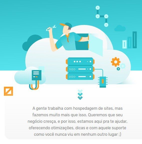 Sobre a Nuvem Hospedagem Sobre a Nuvem Hospedagem