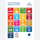 De globala målen för hållbar utveckling – Agenda 2030