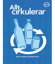 Allt cirkulerar