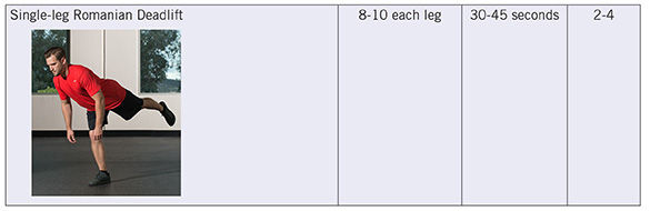 Master the Single Leg Romanian Deadlift - [P]rehab