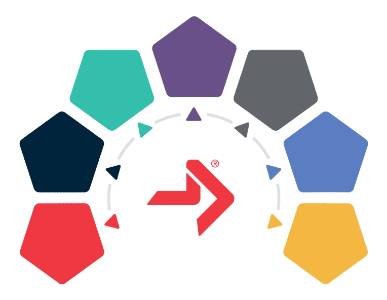 ACE 7 Core Drivers of Healthy Living Logo