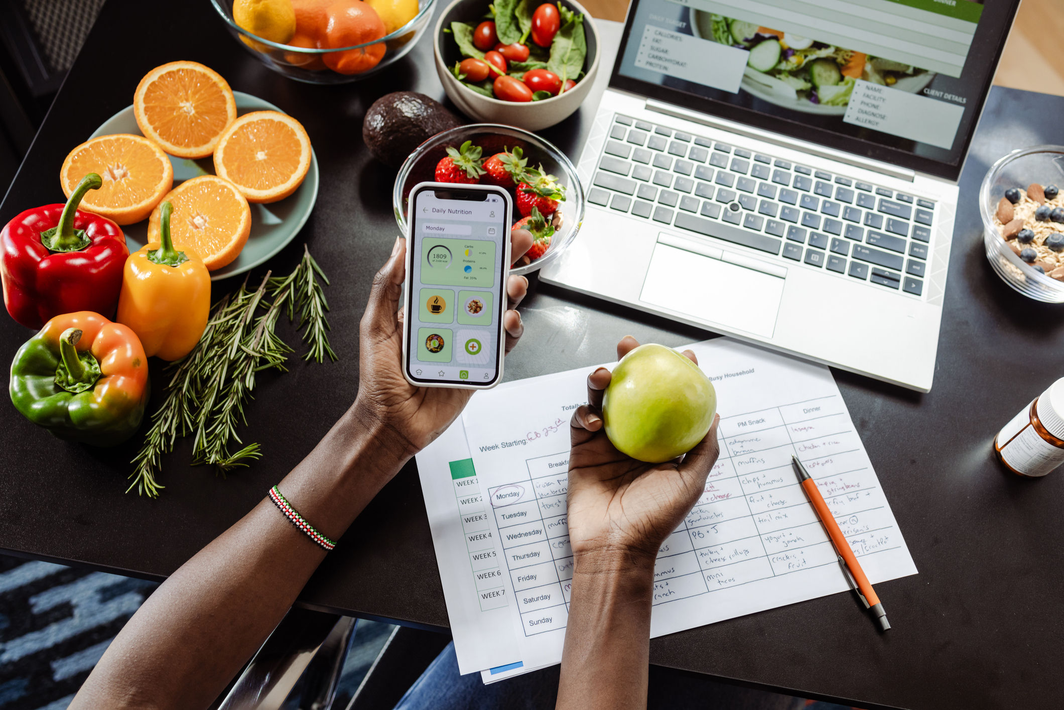 Personal Learning Programme Evaluating Weight-Loss Diets with 9 Simple Questions