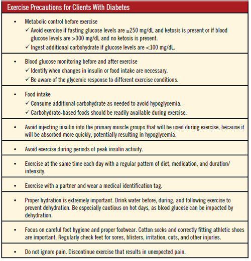 Diabetic Clients