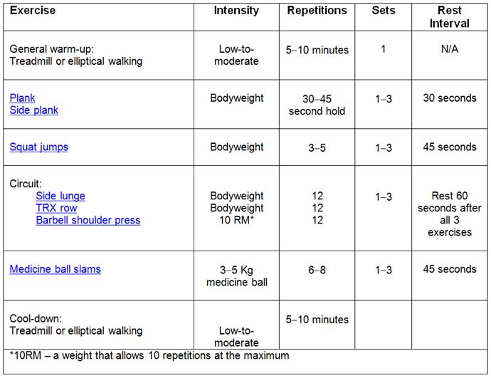 Table