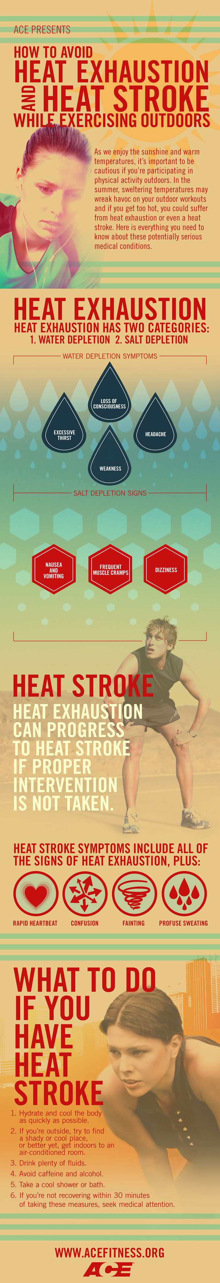 Heat Stroke