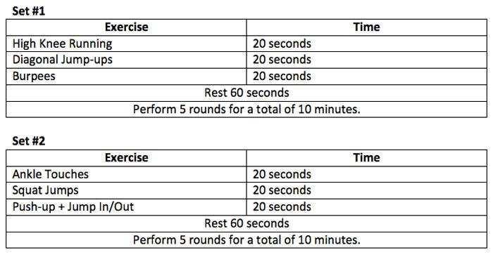 Calorie-Burning 20-Minute HIIT Workout