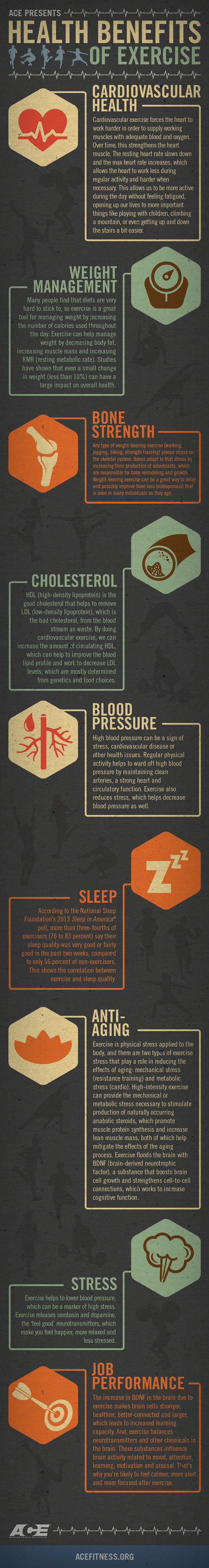 Health Benefits of Exercise Infographic