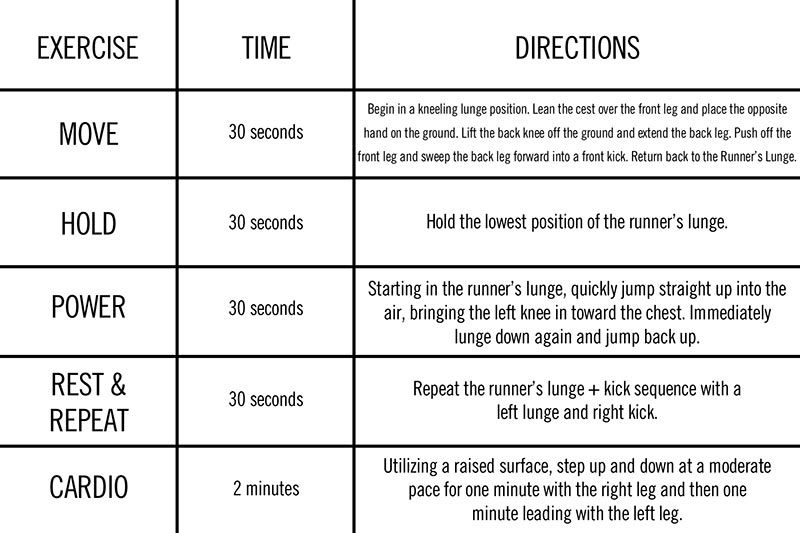 Summer Boot Camp: Legs Workout