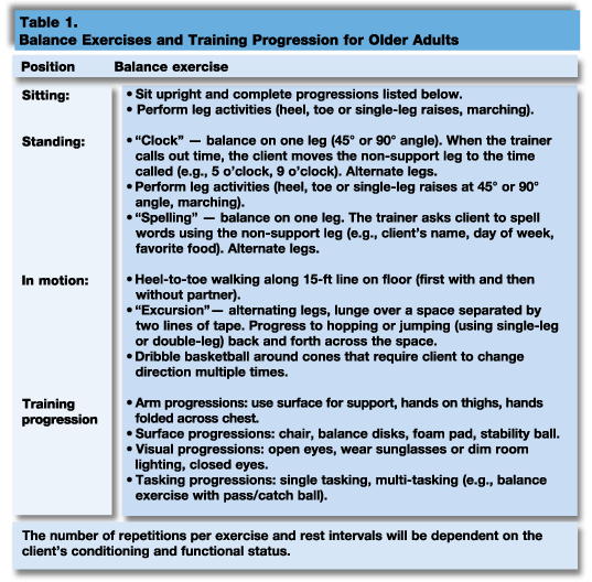 Designing Balance Exercise Programs for Older Adults