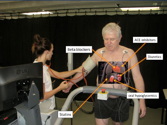 Statins and Other Common Meds Can Negatively Affect Your Workout