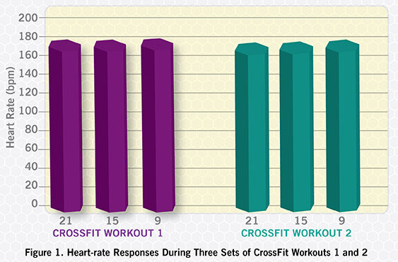 ACE - ProSource™: September 2014 - Dynamite Delts: ACE Research