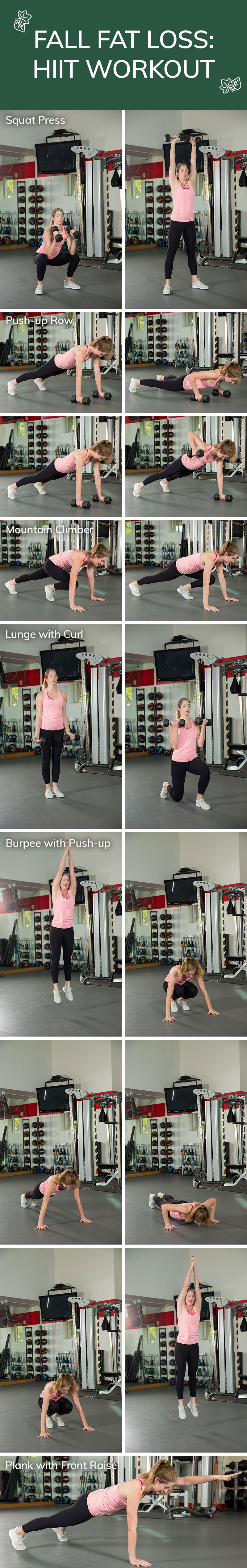 Weight Loss: This High Intensity, No Jumping Workout Is The