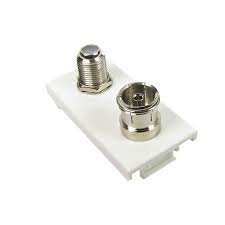Coaxial Faceplate Module