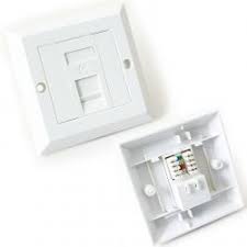 Double Multi-function Faceplate