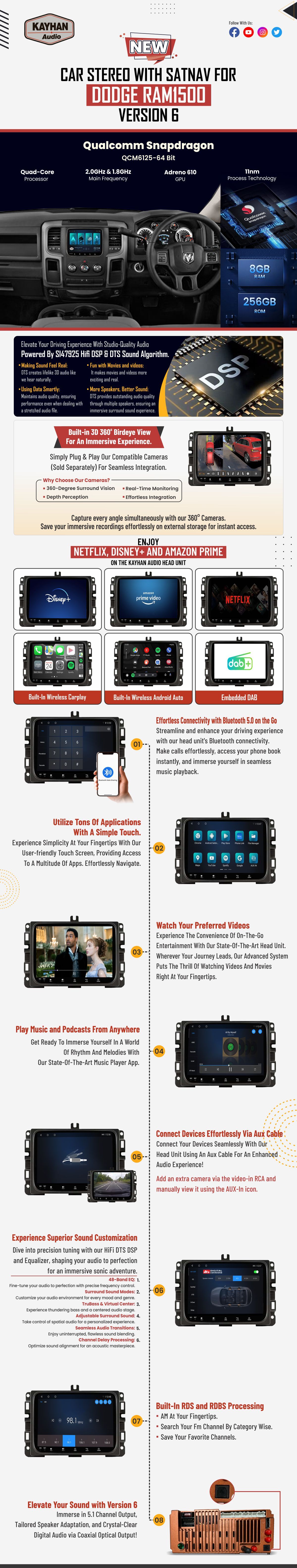 Car Stereo with SatNav for DODGE Ram1500 2012+ | V6 | 8