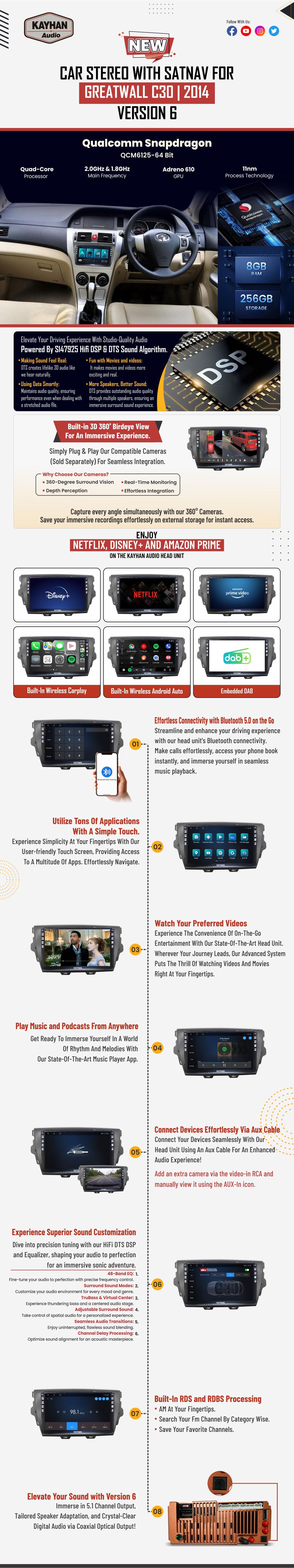 Car Stereo with SatNav for GREATWALL C30 | V6 | 2014 |10