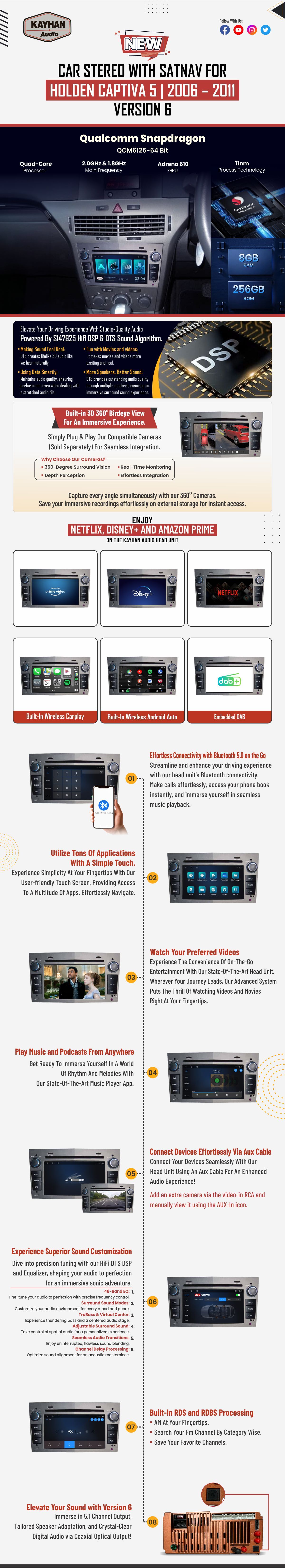 Car Stereo with SatNav for HOLDEN Captiva 5 | 2006 - 2011 | V6 | 7