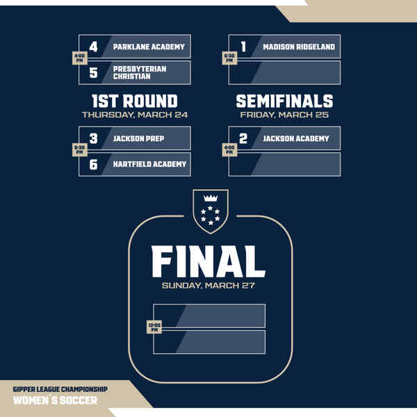 Gridiron Showdown: Ultimate Football Bracket!