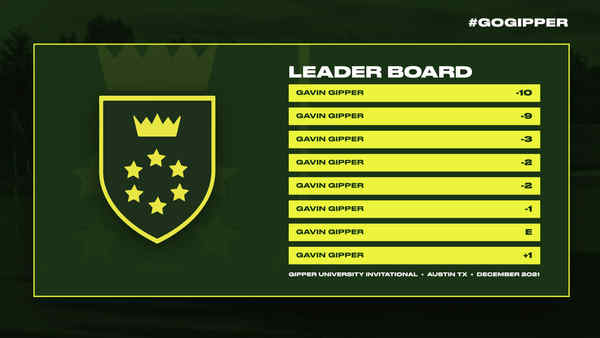 Gipper's Green & Yellow Golf Score Spectacle