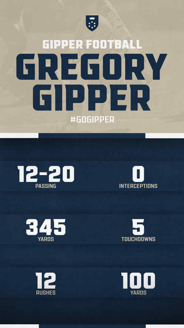 Gridiron Glory: The Ultimate Football Stats Snapshot